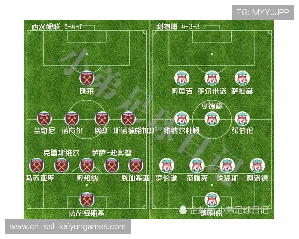 随机应变：教练战术调整带来巨大变化！，如何训练随机应变能力