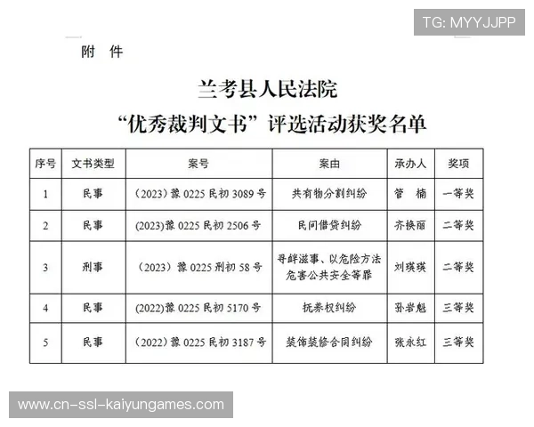 裁判报告引争议，联盟如何提升判罚公正性？，提升裁判文书公开率