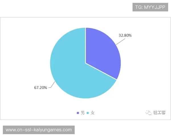 心理因素分析报告